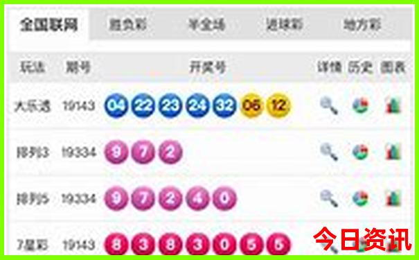 儿童去北京玩什么地方好